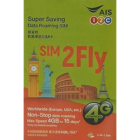 AIS SIM 2 Fly Cover