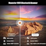 Beamer, Full HD 1080P 8500 Lumen Beamer 5G WiFi Bluetooth Beamer Unterstützung 4K Video, LED Heimkino Video Beamer 300 “ Display, kompatibel mit Fire Stick,Smartphone,PS5 Projektor - 5
