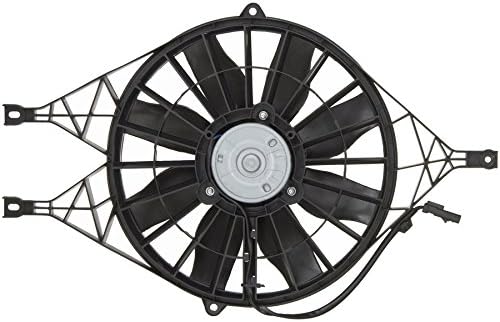 Sunbelt Dual Radiator and Condenser Fan Assembly (fits Dodge Dakota/Durango 1997–2004)