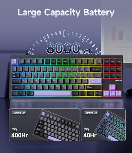 Image of MCHOSE GX87 Aluminum Custom Mechanical Keyboard Gaming Keyboards with Quick Disassemble Case, Black