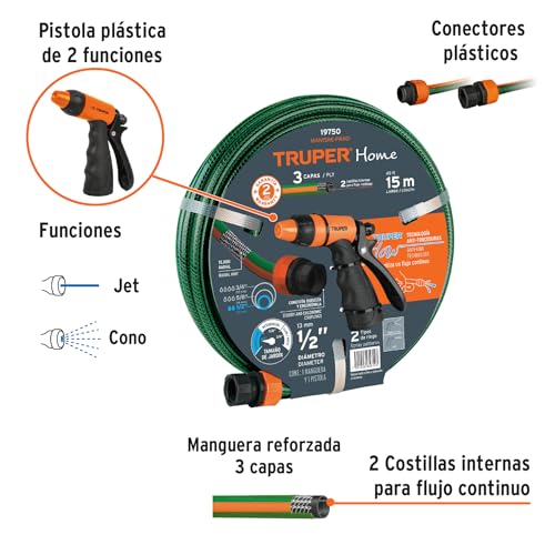 Manguera para alta presión 8 Imagen adicional