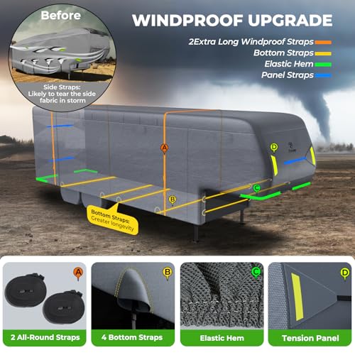 Fonzier 5th Wheel RV Cover 31-34FT
