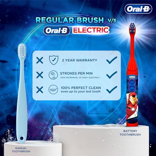 Oral-B Kids Iron Man Battery Electric Toothbrush, 90 Day Battery, 2 Year Warranty by Oral-B, IPX7 Water Resistant, Soft Bristles, Removes 100% More Plaque, 3+ Years - Image 3 thumbnail