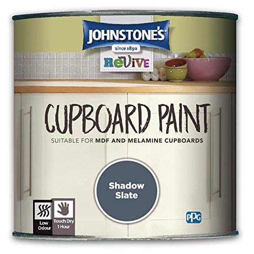 Top 10 Paint For Cabinets Of 2020 Best Reviews Guide