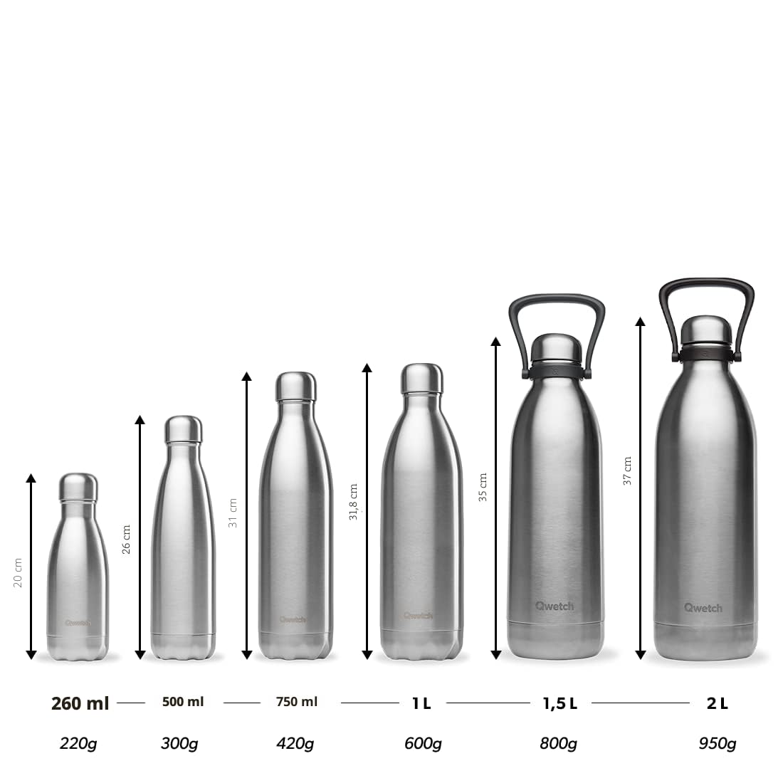 Qwetch - Botella Térmica Grande Inox 1,5L Amarillo Titan - 48h Frío y 16h Caliente - Hermética & Sin BPA - Cantimplora de Acero Inoxidable con Asa - Termo para Camping, Picnic, Familia