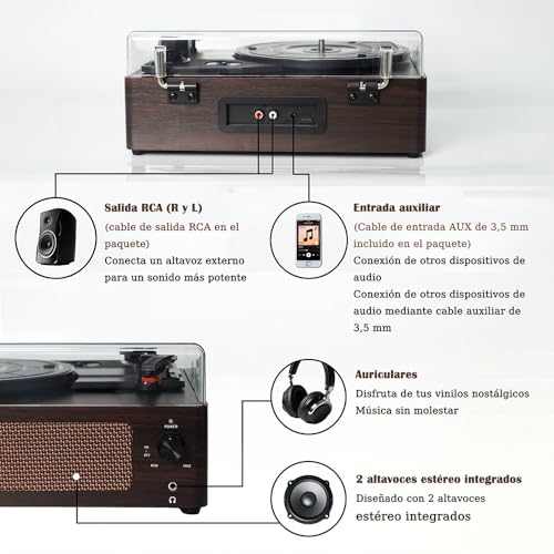 La Mejor Selección de Tocadiscos de vinilo de esta semana. 7 La Mejor Selección de Tocadiscos de vinilo de esta semana. 7