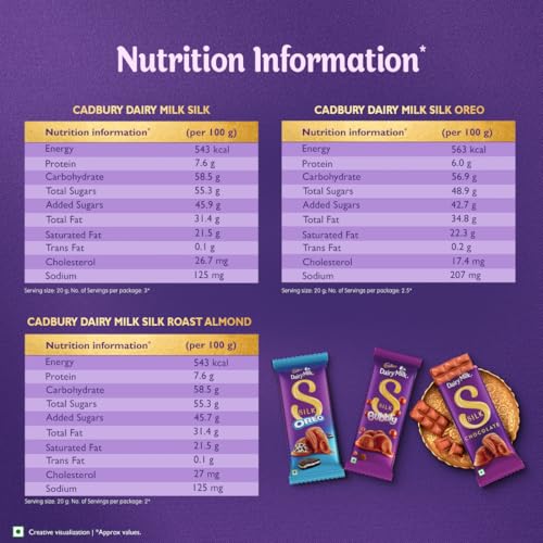 Image of Cadbury Dairy Milk Silk Special Assorted Valentine's Chocolates Potli Gift Pack with Teddy keychain,232 gram