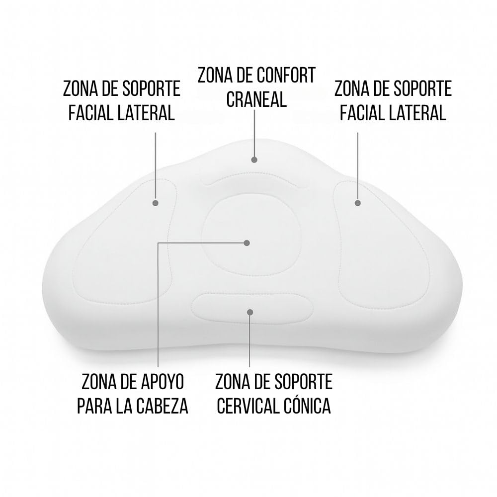 Inphysio - Almohada Confort Ultime - Almohada viscoelástica de Espuma Alemana de Alta Densidad 57 x 35 x 12 cm - Almohada ergonómica y Funda Suave y Transpirable - Alivio para el Cuello y los Hombros