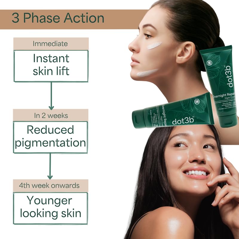 Image of Overnight Repair Night Cream | 0.1% Retinol | Repairs Wrinkles & Fine Lines | Fades Marks & Dark Spots | Safest Form Of Retinol, NanoWhite, Kojic Acid, Collagen Peptides | All Skin Types | Formulated With Dermatologists | 50g