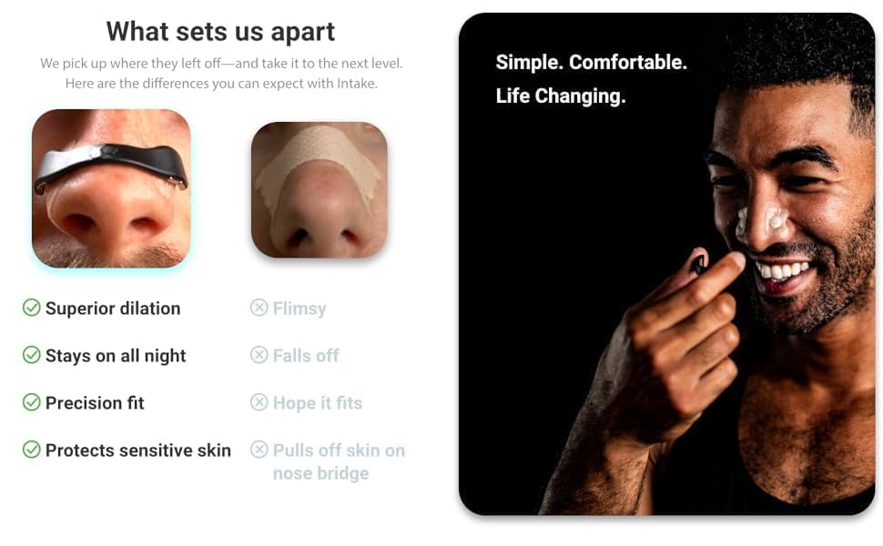 Image of Magnetic Nose Strips for Breathing | Snoring Stopper for Men | Nasal Strips for Breathing | Nasal Dilators For Breathing | Instant Relief From Snoring | Snore Stopper | Anti Snoring Nose Clip | Aohoo Tire (15 Days Full Kit)
