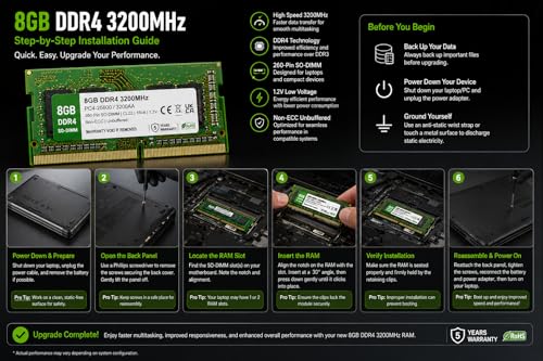 Image of 8GB DDR4 3200MHz Laptop OEM Laptop RAM Compatible with Samsung [Key Specs: PC4-25600 /3200AA | 260-Pin SO-DIMM | CL22 | 1Rx8 | 1.2V | Non-ECC] | 5 Years Seller Warranty