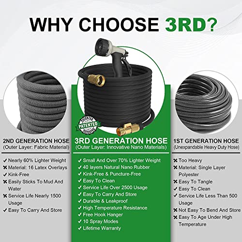 Expandable Garden Hose 100Ft - New Patented Water Hose With 40 Layers Of Innovative Nano Rubber - Real Leak-Proof Water Hose - 10-Function Spray Nozzle - Lightweight, Durable, Flexible (Black) #TOP3