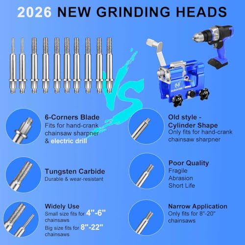 Image of Chainsaw Sharpener Jig Kit, Portable Chain Saw Sharpener with 10 Diamond Sharpening Stone, Manual Chainsaw Accessories for 4 inch-22 inch Chain Saws Chainsaw Sharpening Tool Blue