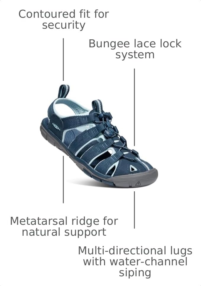Image of KEEN womens Flip Flop