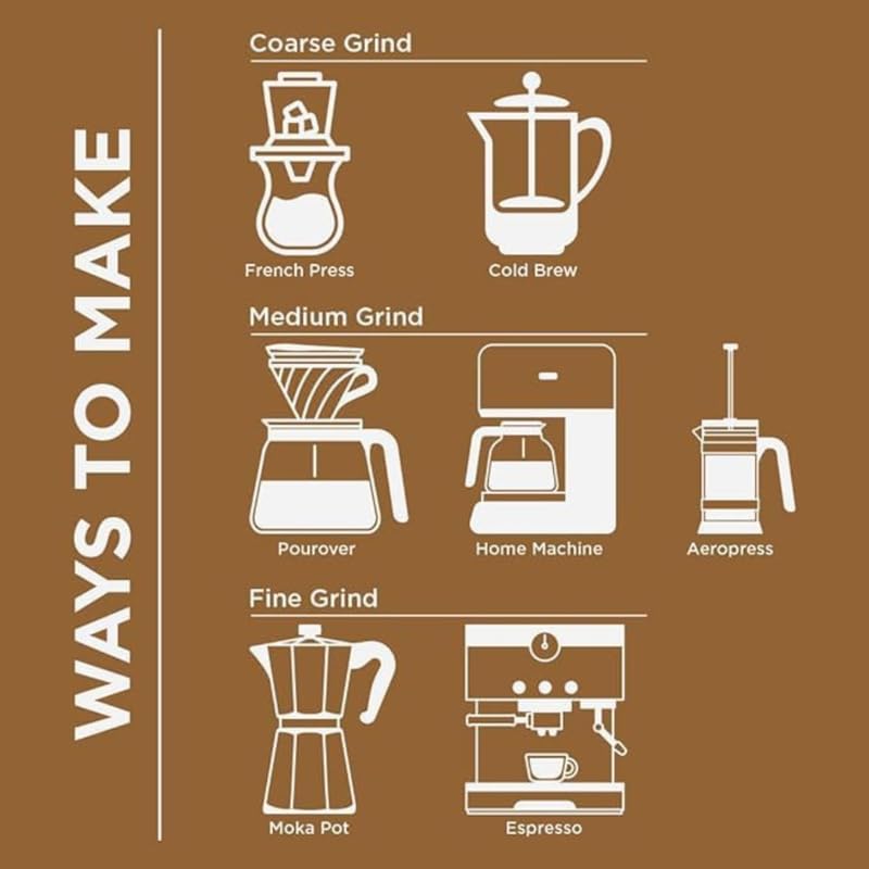 Image of ODD COFFEE ROASTERS Speciality Coffee 250 each | House Blend - Medium Roast - Signature Taste | OL' Smoky- Dark Roast - Bold | Coffee Powder For Espresso || Pack of 2 AAA Beans