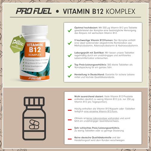 Vitamin B12 Komplex - 365 Tabletten - 500 µg Vit B12 hochdosiert mit Methylcobalamin, Adenosylcobalamin & Hydroxocobalamin B12 im Verhältnis von 4:1:1 - laborgeprüft mit Zertifikat - 100% vegan
