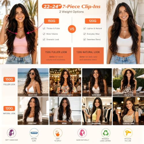 Image of Sunny Hair Clip in Hair Extensions Real Human Hair 150g for Fuller Hair