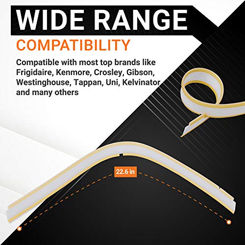 image for BlueStars 809006501 Dishwasher Bottom Door Gasket Replacement Part –