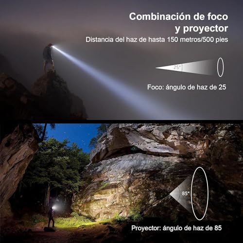 Iluminación, Tools Imagen adicional