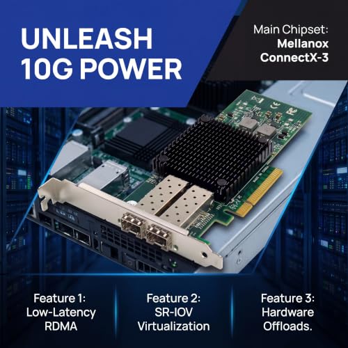 Dual-10Gb SFP+ PCI-E Tarjeta de Red NIC, Mellanox ConnectX-3 PCI-e 3.0 X8 10 Gigabit Ethernet para Servidor (ST7286-10GB) miniatura 7