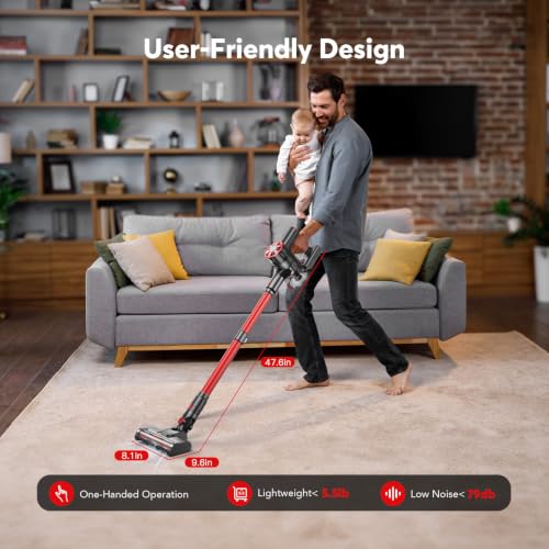 Comvtu Cordless Vacuum Cleaner Rechargeable with 2600mAh Detachable Battery, Powerful Vacuums with 2 Adjustable Modes, Lightweight Portable Stick Vacuum for Home (Red Gray) by Comvtu - Used condition - Image 2