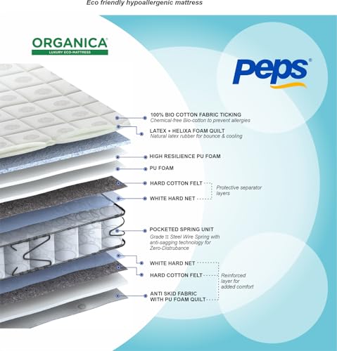 Image of peps Organica 8 Inch Eco-Friendly Pocket Spring Mattress | Single Size 72X30 Inches | Natural Latex & Bio-Cotton | Hypoallergenic Comfort | Zero Disturbance Sleep | BIS Certified | 10 Year Warranty