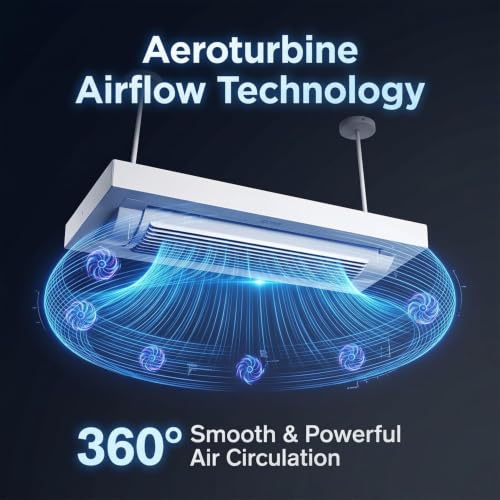 Image of oltao Aeroturbine Bladeless Fan for Ceiling & Wall