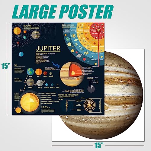 Antelope - 1000 Piece Puzzle for Adults, Jupiter Jigsaw Puzzle, Space Collection, High Resolution, No Dust by ANTELOPE - Used condition - Image 3