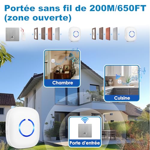 COTINSE Funksignal Weiterleitung klingel, Funkkonverter & Türklingel Verstärker für bestehende Klingelanlagen, 58 Melodien & 5 Lautstärkestufen Türklingel Verstärker Funk Gong Weiterleitung Set