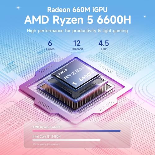 Image of NIMO 17.3 inch FHD Gaming Laptop, 6-Core AMD Ryzen 5 6600H 32GB DDR5 RAM 1TB SSD (Beat R5 7430U up to 4.5GHz) Radeon 660M with 100W Fast PD Backlit Keyboard for Work & Student 2-Yr Warranty