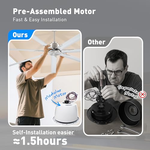 Minislak 96 Inch HVLS Aluminum 7 Blades Industrial & Commercial Ceiling Fan no Light,8ft High CFM DC Motor,6-Speed,Indoor Outdoor Ceiling Fan for Patio,Garage,Shop,Library(Brused Nickel) by Minislak - Image 7
