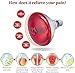 Infrared Light Bulb, Near Infrared Bulb Red Light Therapy Bulbs 120 Volts, E26 for Infrared Heat Lamps Therapy
