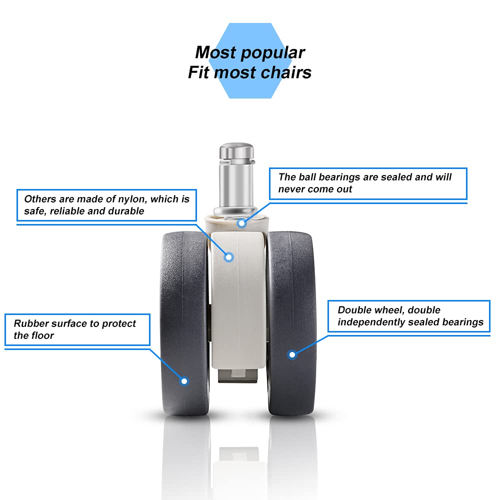 Set di 5 ruote per sedia da ufficio – 11 mm x 22 mm – Rotelle molto silenziose per sedia da ufficio – Niente più graffi sul pavimento grazie a queste ruote premium da 2,5 pollici bianco e grigio