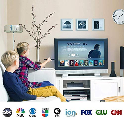 Mexonga XTX-01 Amplified Hd Digital Tv Antenna,300 Miles Long Range Reception Indoor Hdtv Antenna With Amplifier,Support 4K 1080P Vhf Uhf Tv Channels thumb #1