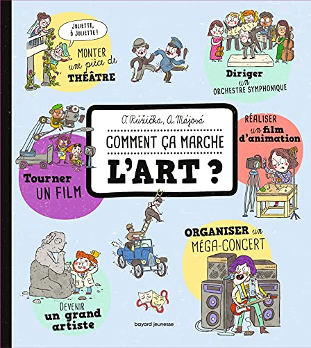 Photo de L'art, ça marche comment ?
