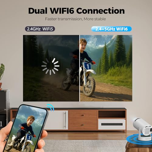 Image of Mini Projector with Bluetooth and WiFi, Upgraded 200 ANSI Lumens Portable Projector 4K, Auto Focus /Keystone, Compatible with iPhone /TV Stick /Laptop for Home Outdoor Movie