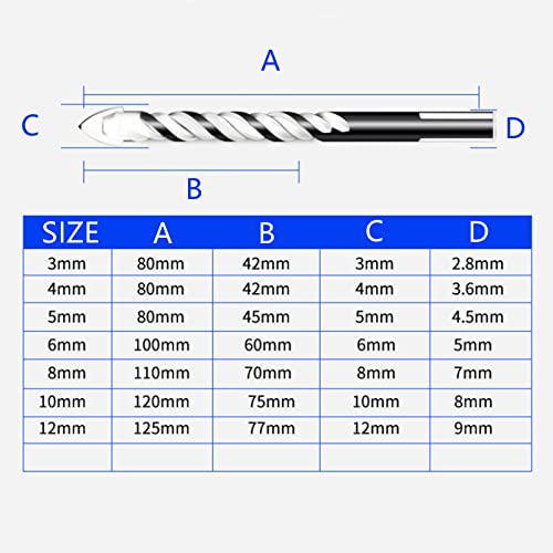 Set de brocas para azulejo 3-12mm para vidrio y cerámica miniatura 5