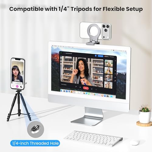 Itramax Continuity Camera Mount for iMac,Magnetic iPhone Monitor Holder - 5