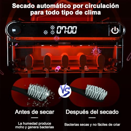 Reviews de Porta cepillos - 5 favoritos. 9 Imagen adicional