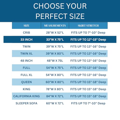 Image of Guardmax Terry Cotton Cot Size Mattress Protector - Waterproof & Dust Mite Proof Mattress Cover with Stretchable Pockets - Soft, Comfortable, & Noiseless Waterproof Fitted Sheet.(33 x 75 X 12)