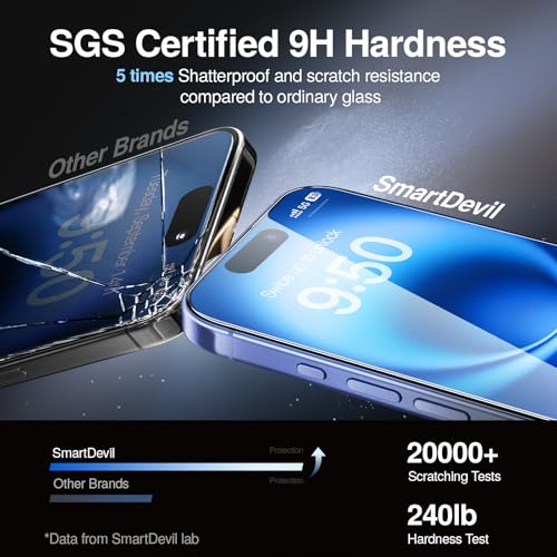 Image of SMARTDEVIL 3 Pack Tempered Glass for iPhone 16 Plus Screen Protector, Military-Grade Shatterproof Protection, 9H Hardness, Fast & Easy Installation, Case Friendly Design