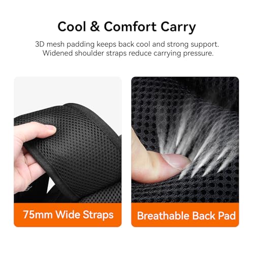 CROSSGEAR Large Travel Laptop Backpack 17.3" Water-resistant Daily Backpacks Durable Business Computer Bookbag Office Laptop Bag with USB Charging Port Best Gift for Men Traveler Essentials3