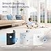 LEVOIT Air Purifier for Home Bedroom Dorm Room, Smart & Voice Control, AHAM Verifide, 3-in-1 Filter With HEPA Sleep Mode, for Pollen, Pollutants, Smoke, Dander, Dust, Core 200S-P, White