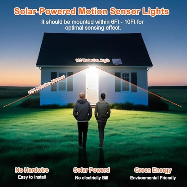 Motion Detector Lights Solar shed Light Security Lights