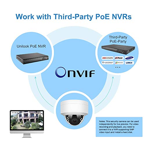 Eversecu H.265 1080P Poe(Power Over Ethernet) Ip Turret Dome Camera Security Surveillance Cctv Camera, 2.8Mm Lens, Night Vision, Vandalproof, Waterproo #TOP4