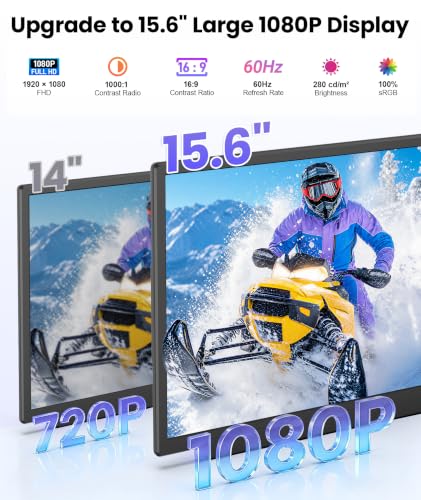 Image of Synnov Laptop Screen Extender, 15.6 inch 1080P FHD Detachable & Portable Dual Monitor for 14-17.3 inch Laptops, Plug & Play Travel Monitor Extender Built in Speakers for Wins /Mac /Chrome /Android