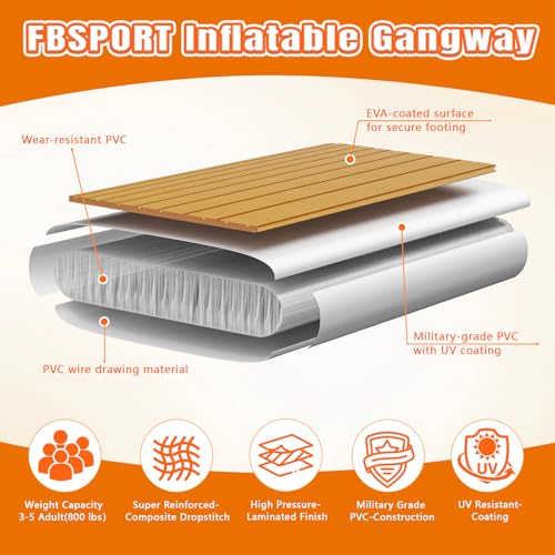 FBSPORT Inflatable Gangway for Boats Docks Yacht, Portable Non-Slip Floating Boarding Ramp with EVA Deck, Heavy Duty PVC Dock Bridge Platform, Floating Dock Gangway for Yacht Raft, 6.6ft by FBSPORT - Image 5