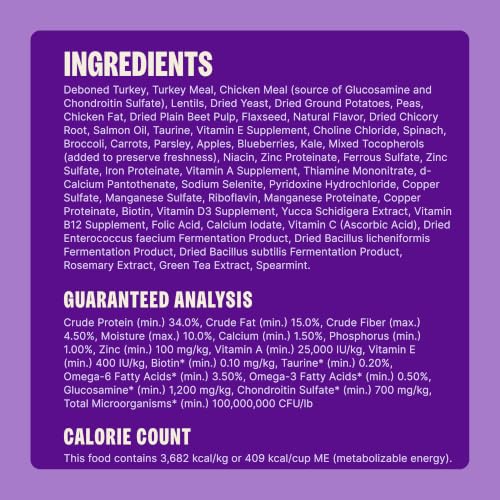 Wellness CORE Adult Dry Dog Food, Grain Free Kibble, Natural, High Protein, Turkey and Chicken Recipe, 4 lb Bag - image 8