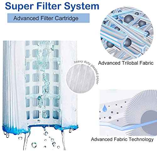 Type A Or C Pool Filter Cartridge, Pool Filter Replacement Type A Or C (29000E/59900E) For Intex, Summer Waves Above Ground Pools, Reusable & Washable Pool Filters - 4 Pack #TOP1