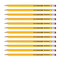 OFFICER PRODUCTS DONAU